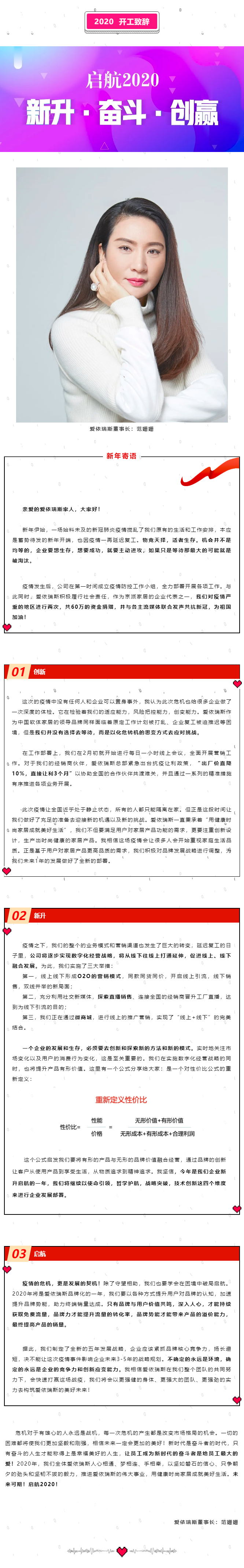 開工致辭 _ 啟航2020，新升·奮斗·創(chuàng)贏.png
